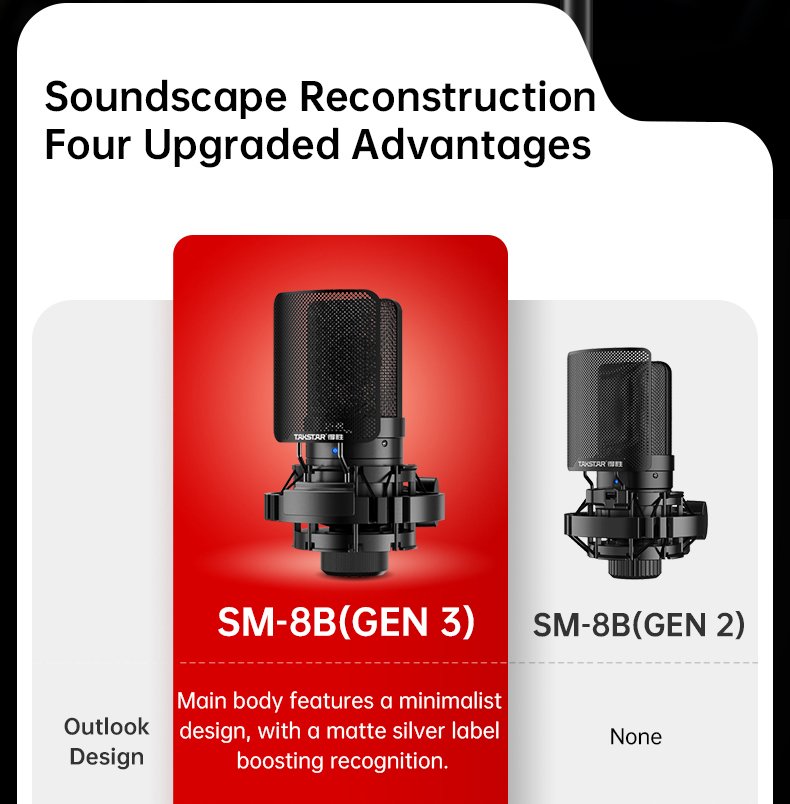 TAKSTAR SM-8B 3rd gen Studio Condenser Mic with Shock Mount